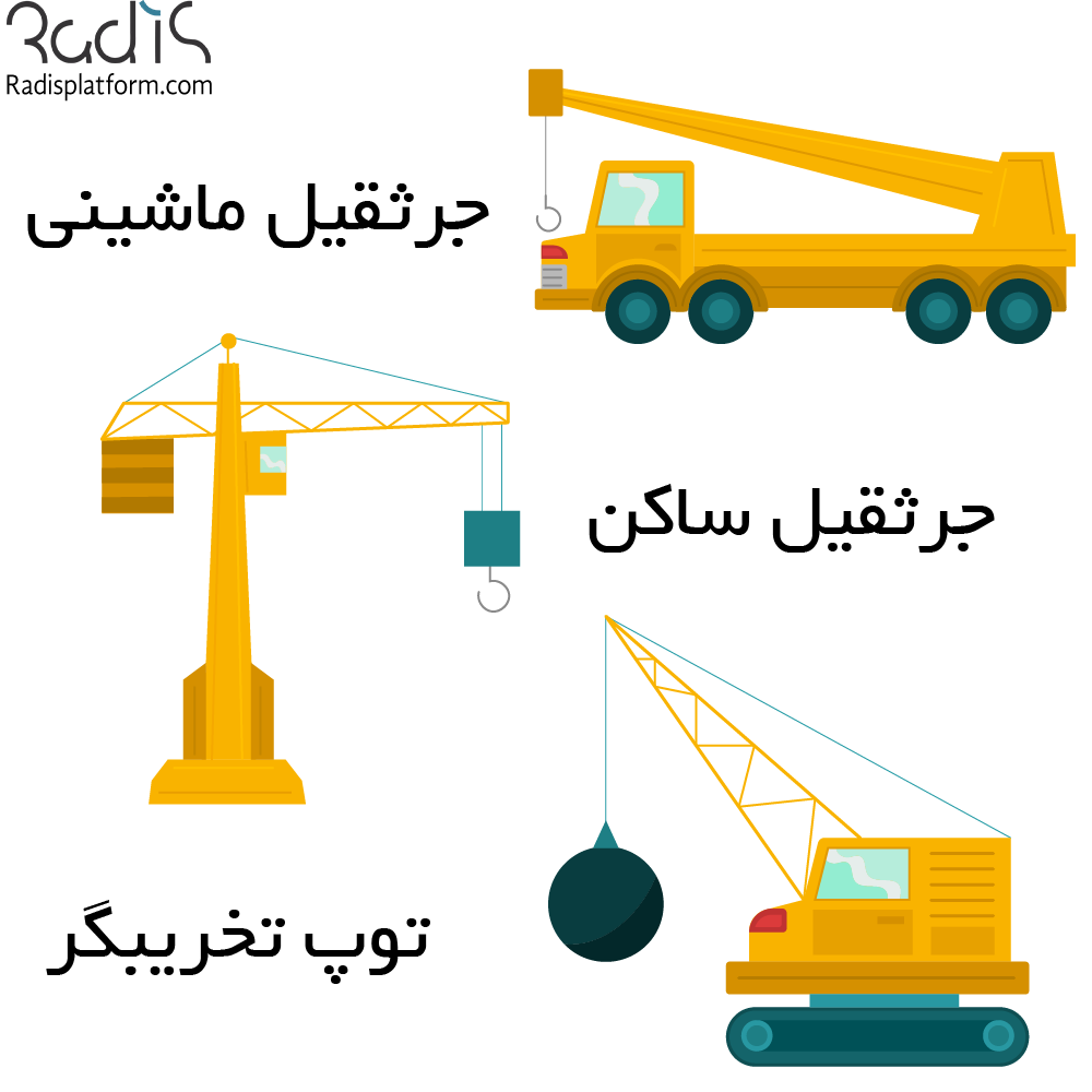 جرثقیل